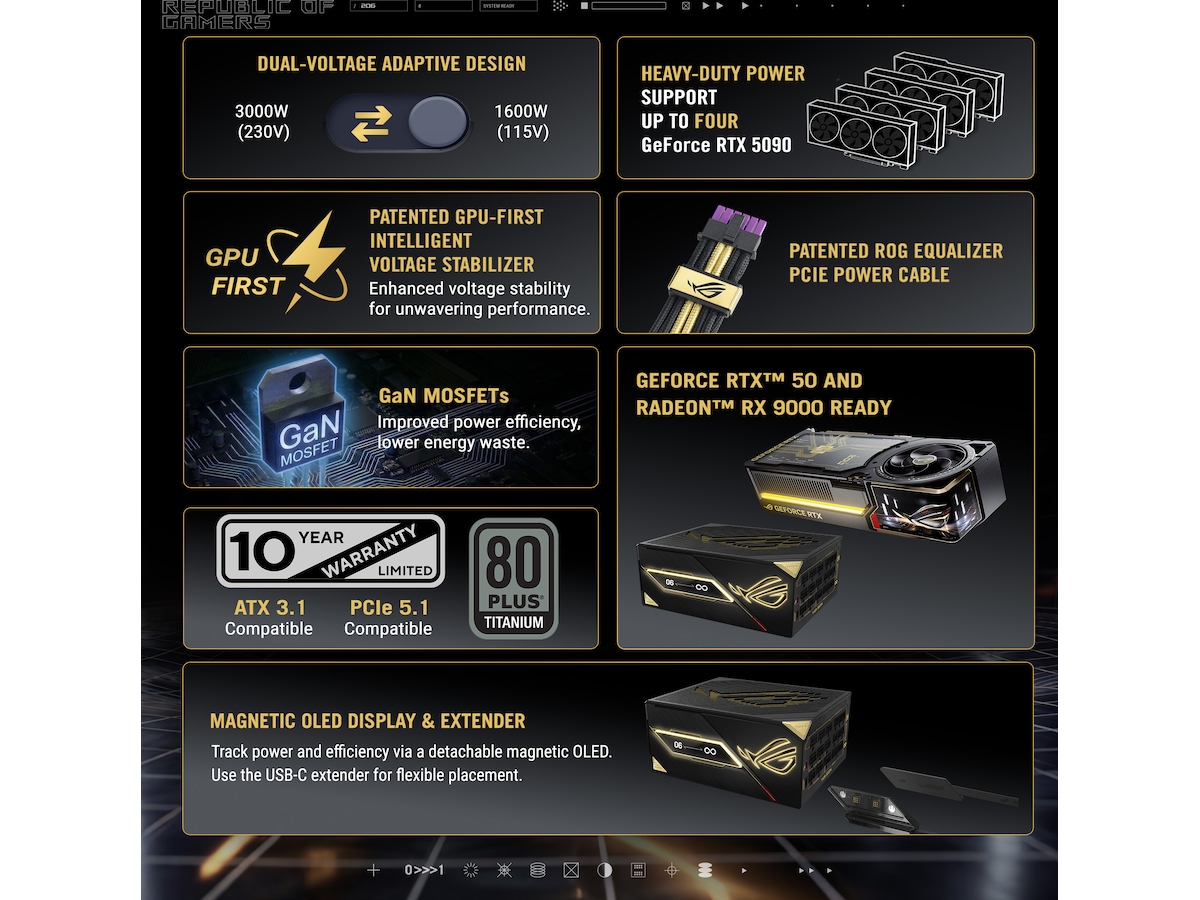 ASUS ROG Thor 3000W Titanium III Edition 20 (ROG Equalizer) Strømforsyninger