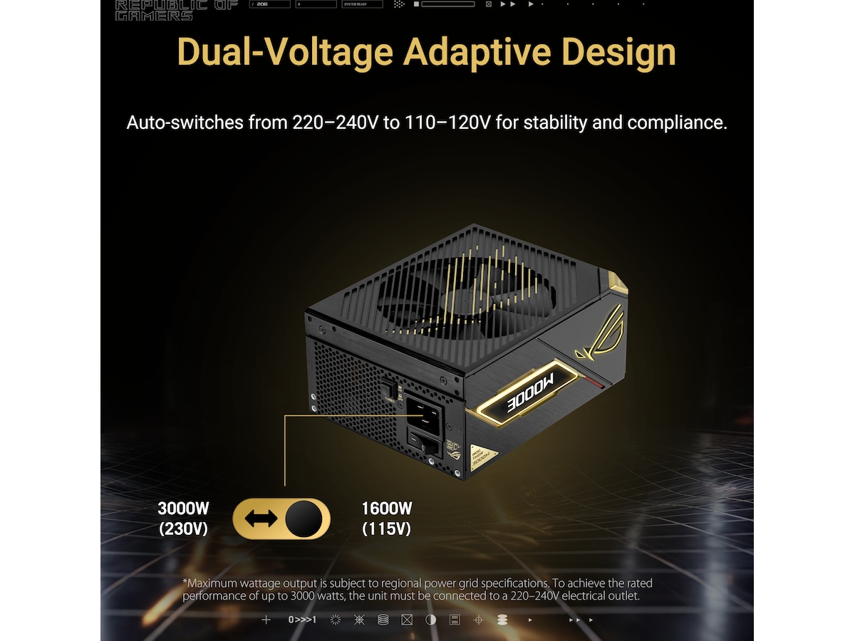 ASUS ROG Thor 3000W Titanium III Edition 20 (ROG Equalizer) Strømforsyninger