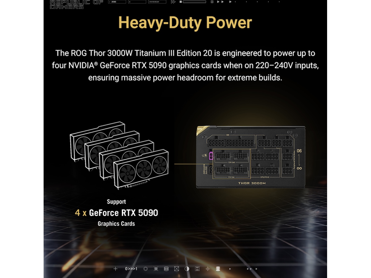 ASUS ROG Thor 3000W Titanium III Edition 20 (ROG Equalizer) Strømforsyninger