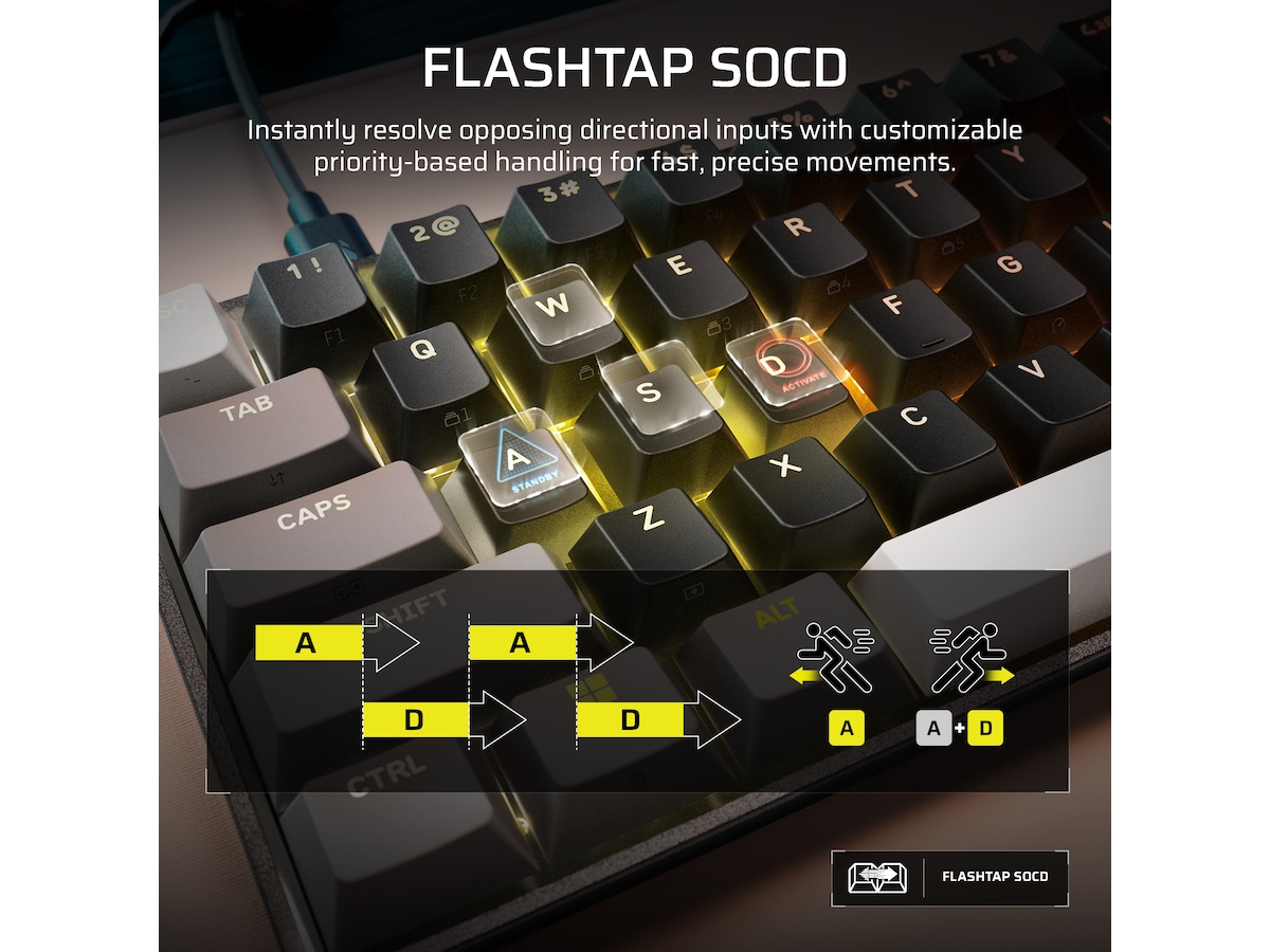 CORSAIR CLIPPER PRO MINI 60 Gamingkeyboard