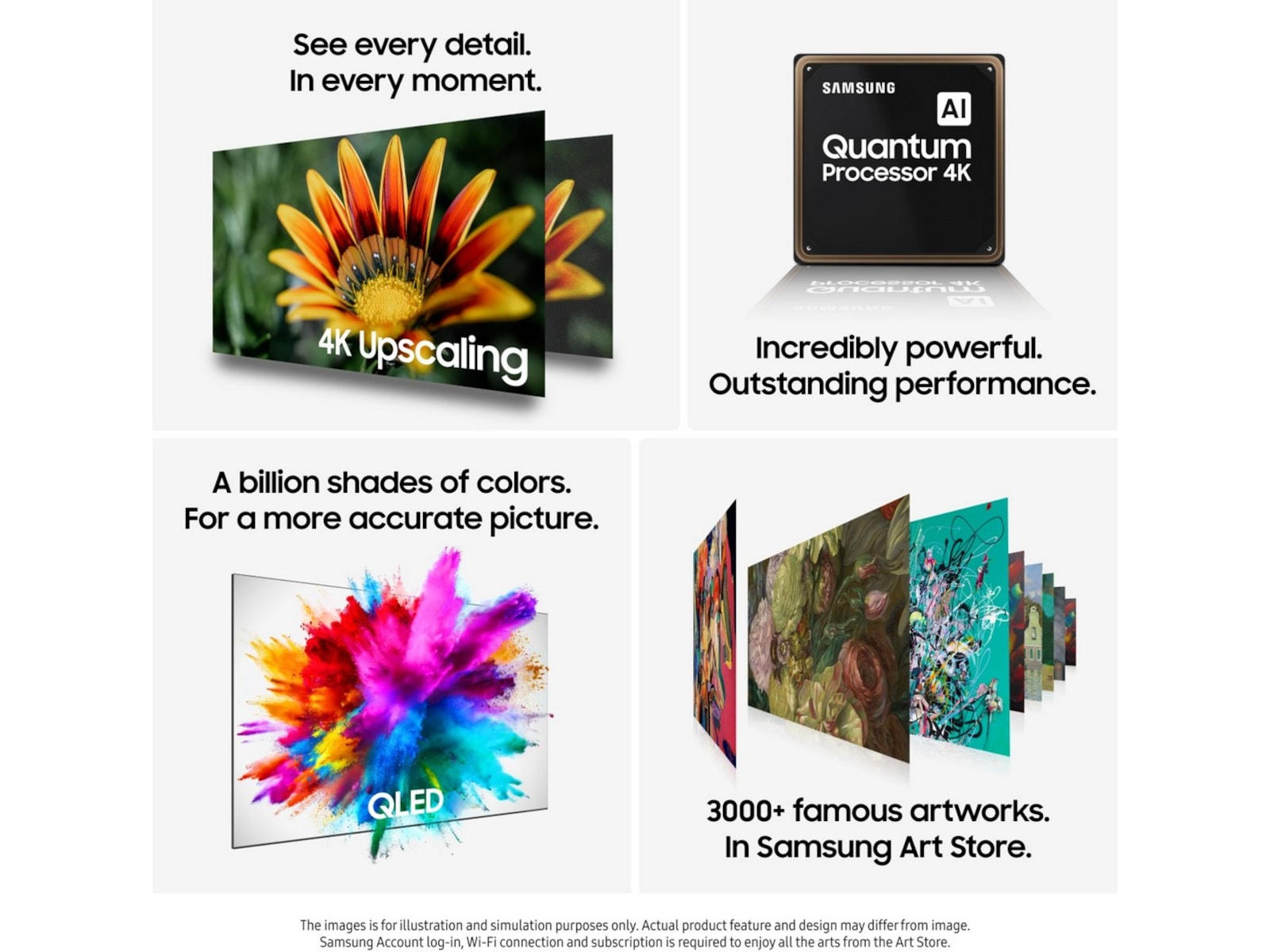 Samsung 98" Q7F QLED Q7F 4K Smart TV (2025) Over 80 tommer TV