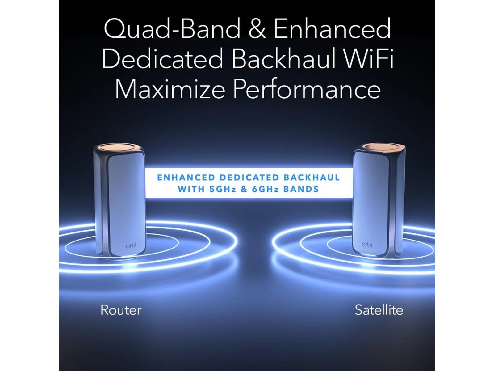 Netgear Orbi 970 mesh 1-pack Routere