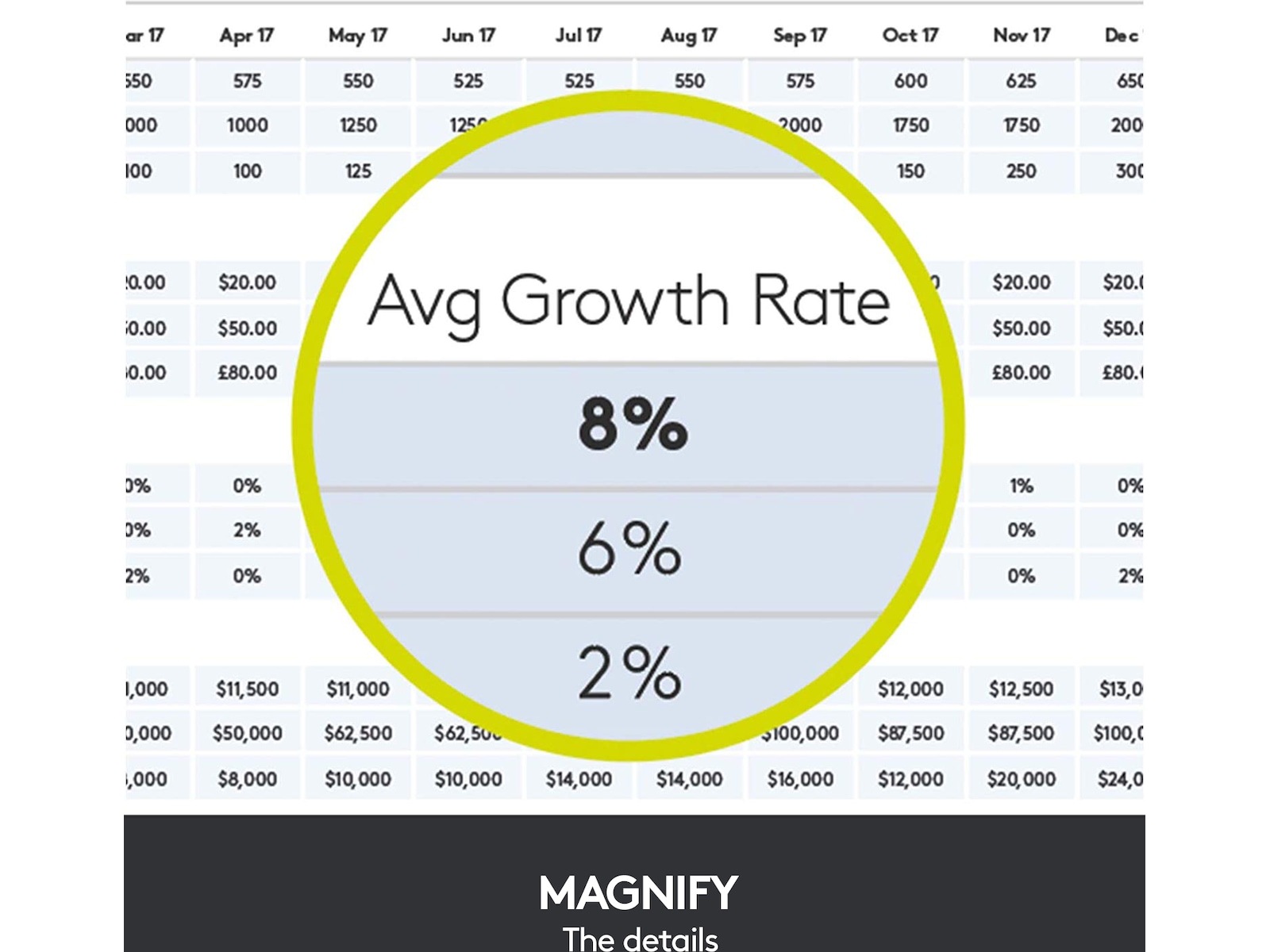 Logitech Spotlight Presentation Slate Presenter