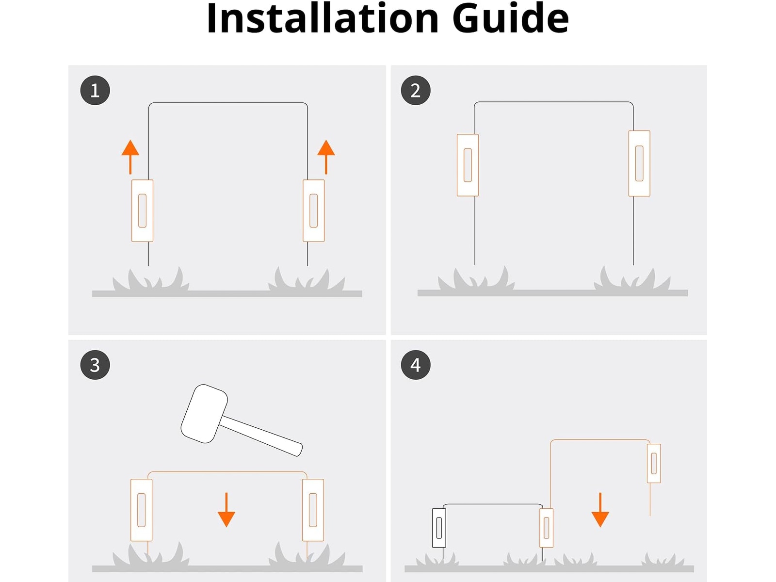 Navimow HA003 midlertidigt hegn Tilbehør til plæneklippere