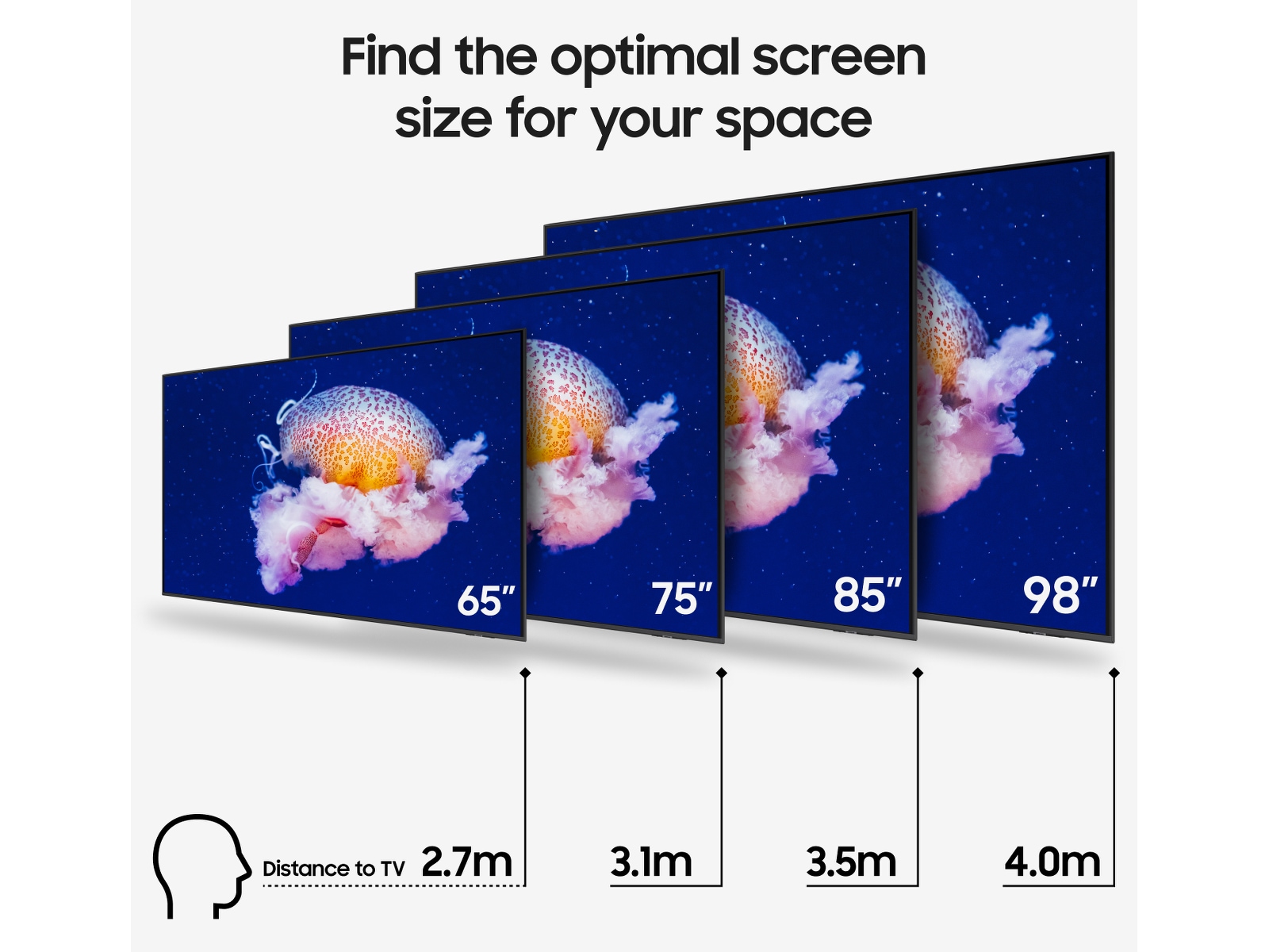 Samsung 65" Q7FA QLED 4K Smart TV (2025) 60 - 69 tommer TV