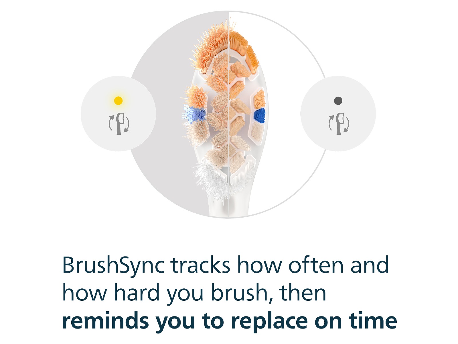 Philips Sonicare A3 Premium All-in-One tandbørstehoveder (2 pack, hvid) Tandbørstehoveder