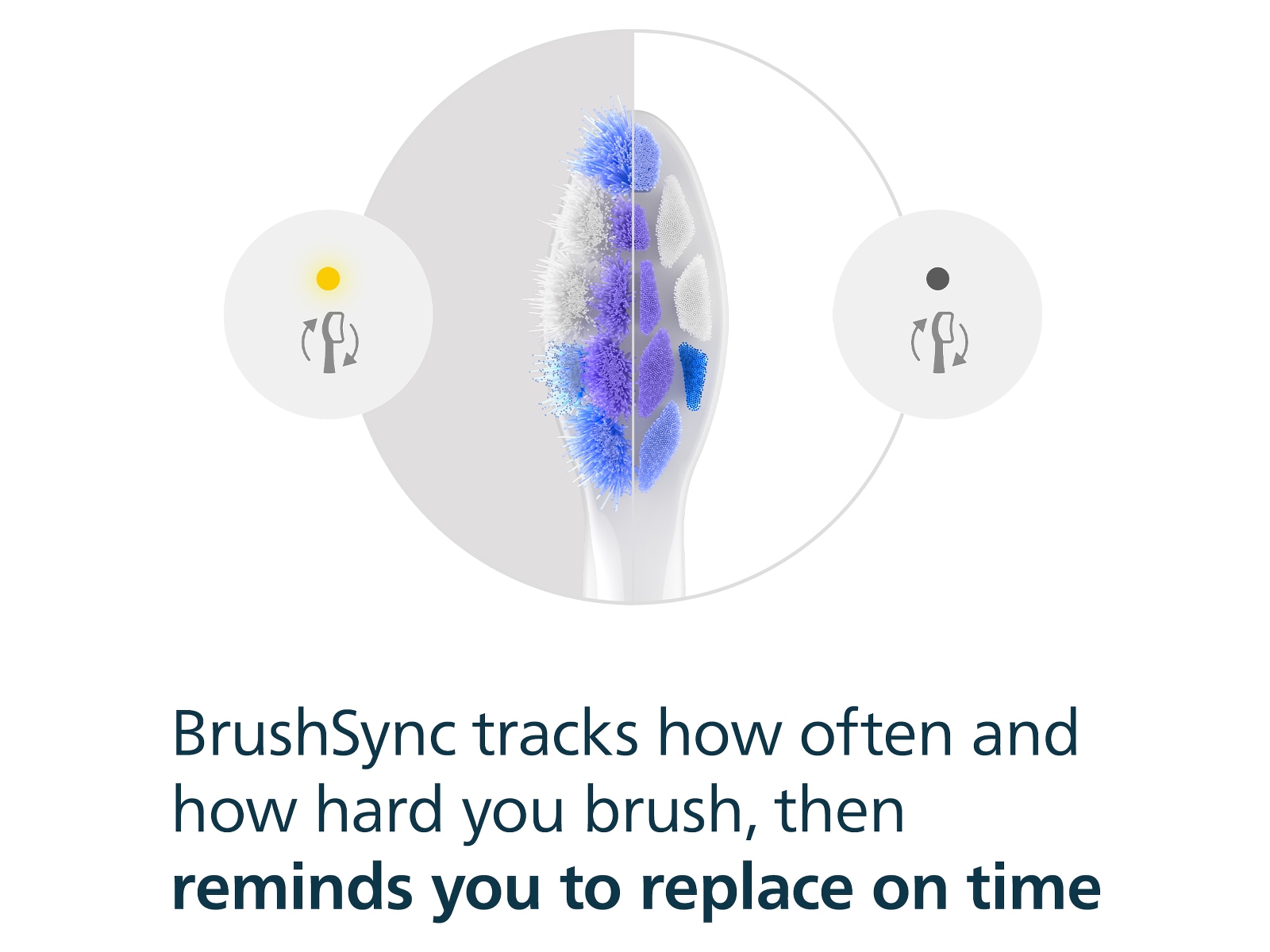 Philips Sonicare S2 Sensitive tandbørstehoveder (4 pack, hvid) Tandbørstehoveder