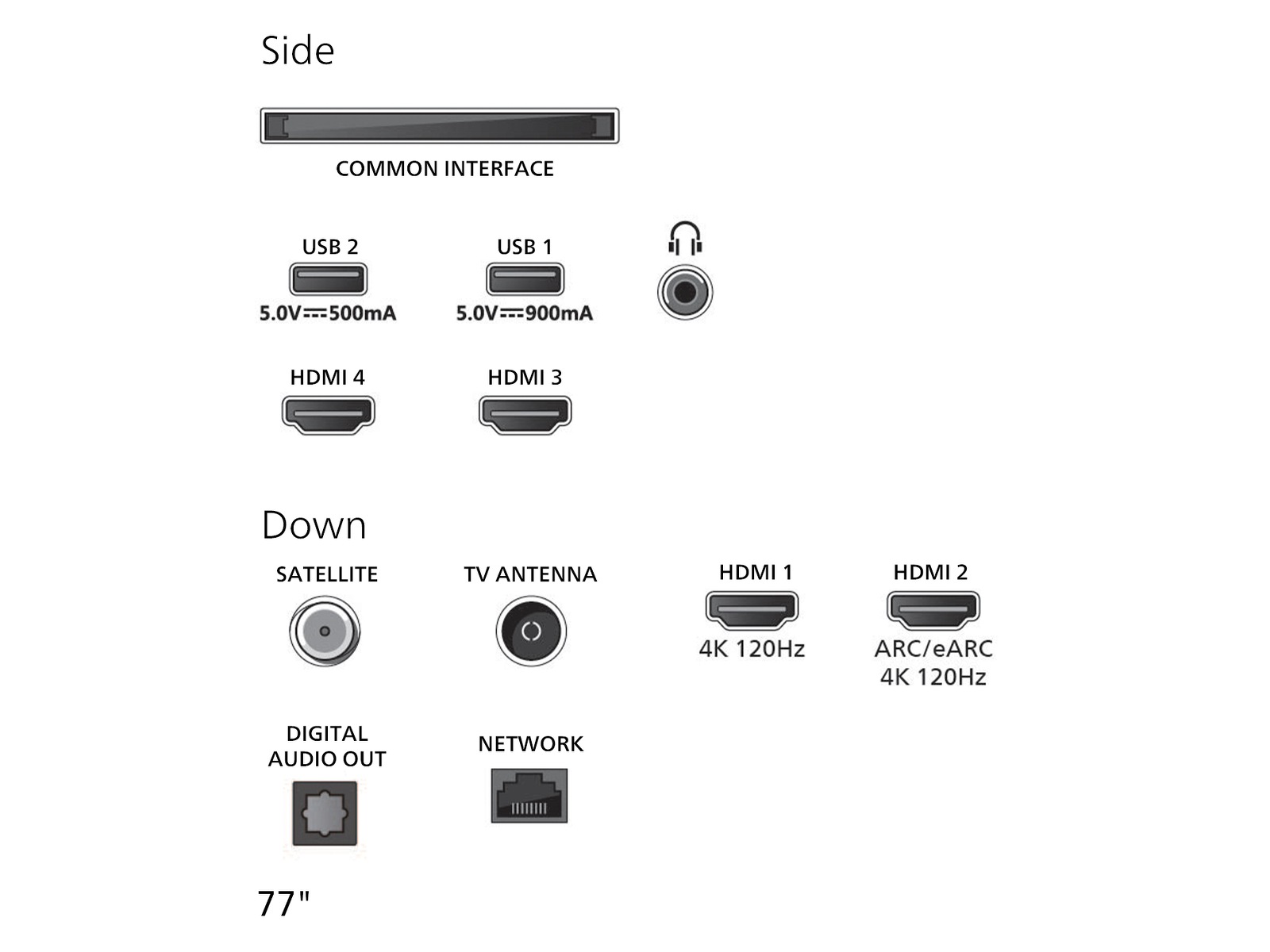 Philips 77" OLED810/12 OLED Smart Ambilight AI TV (2025) 70 - 79 tommer TV