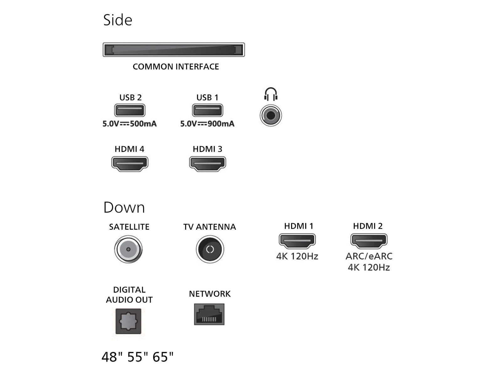 Philips 65" OLED810/12 OLED Smart Ambilight AI TV (2025) 60 - 69 tommer TV