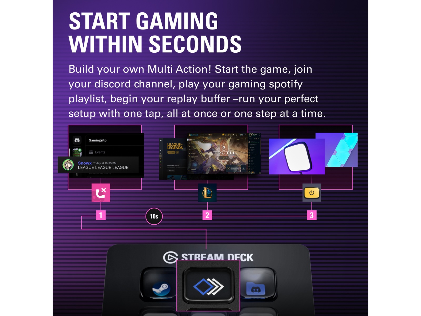 Elgato Stream Deck Mini Capture og streamning