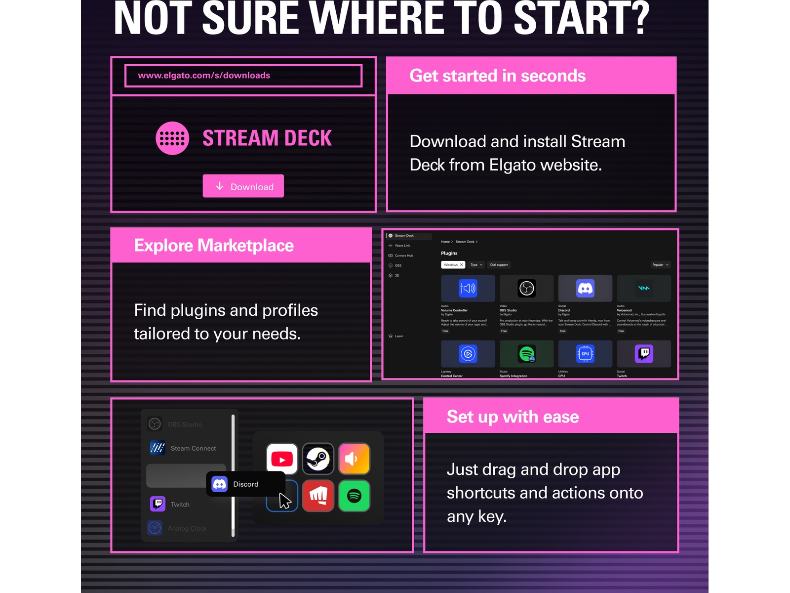 Elgato Stream Deck Mini Capture og streamning