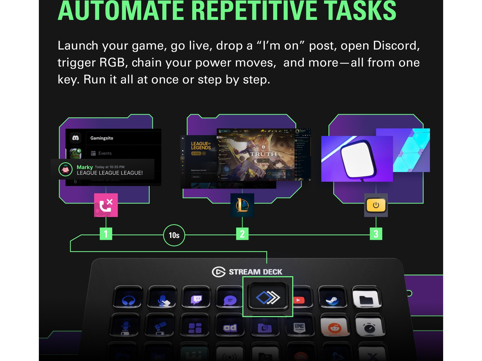Elgato Stream Deck XL Capture og streamning