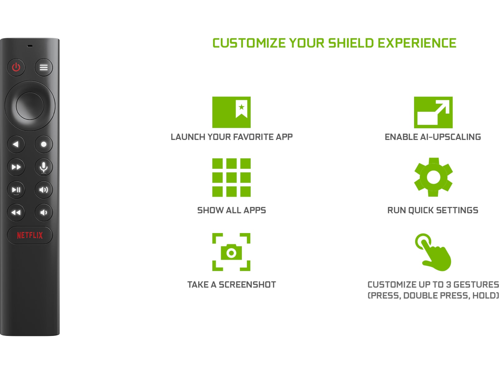 NVIDIA Shield TV fjernbetjening Fjernbetjeninger