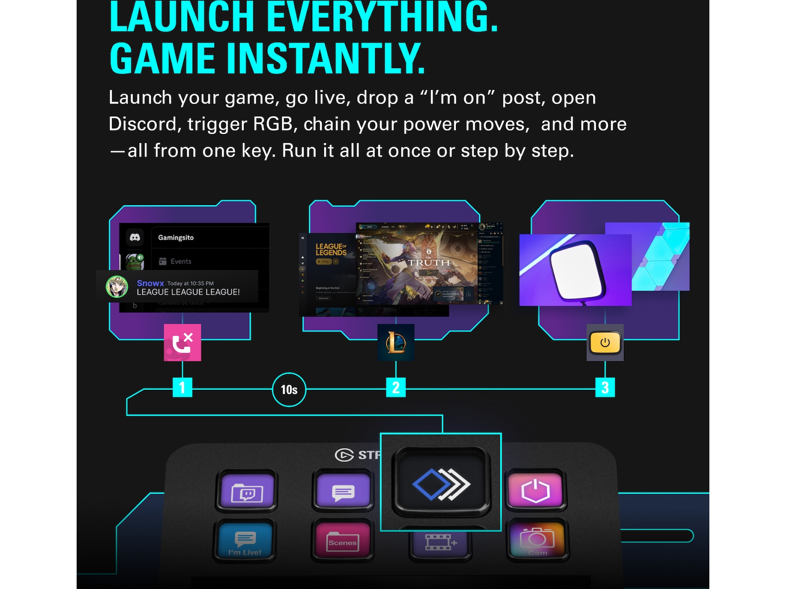 Elgato Stream Deck + Capture og streamning