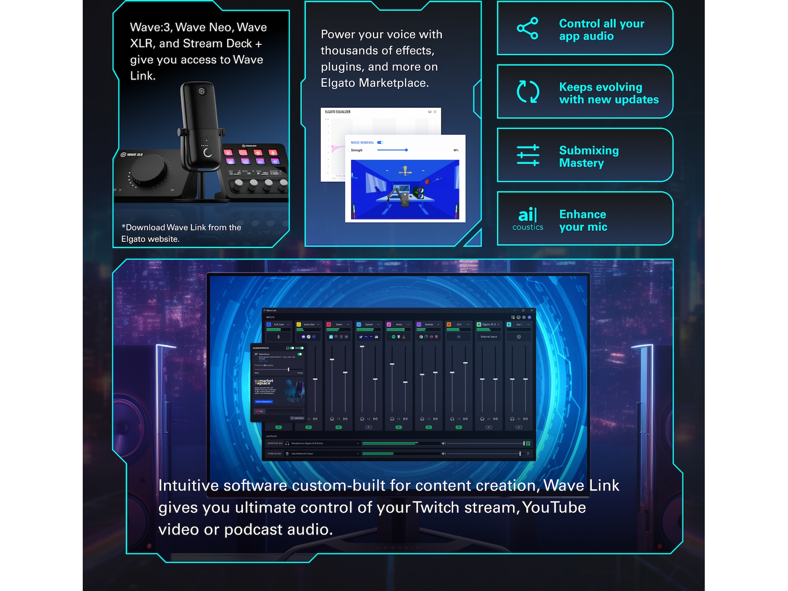 Elgato Stream Deck + Capture og streamning