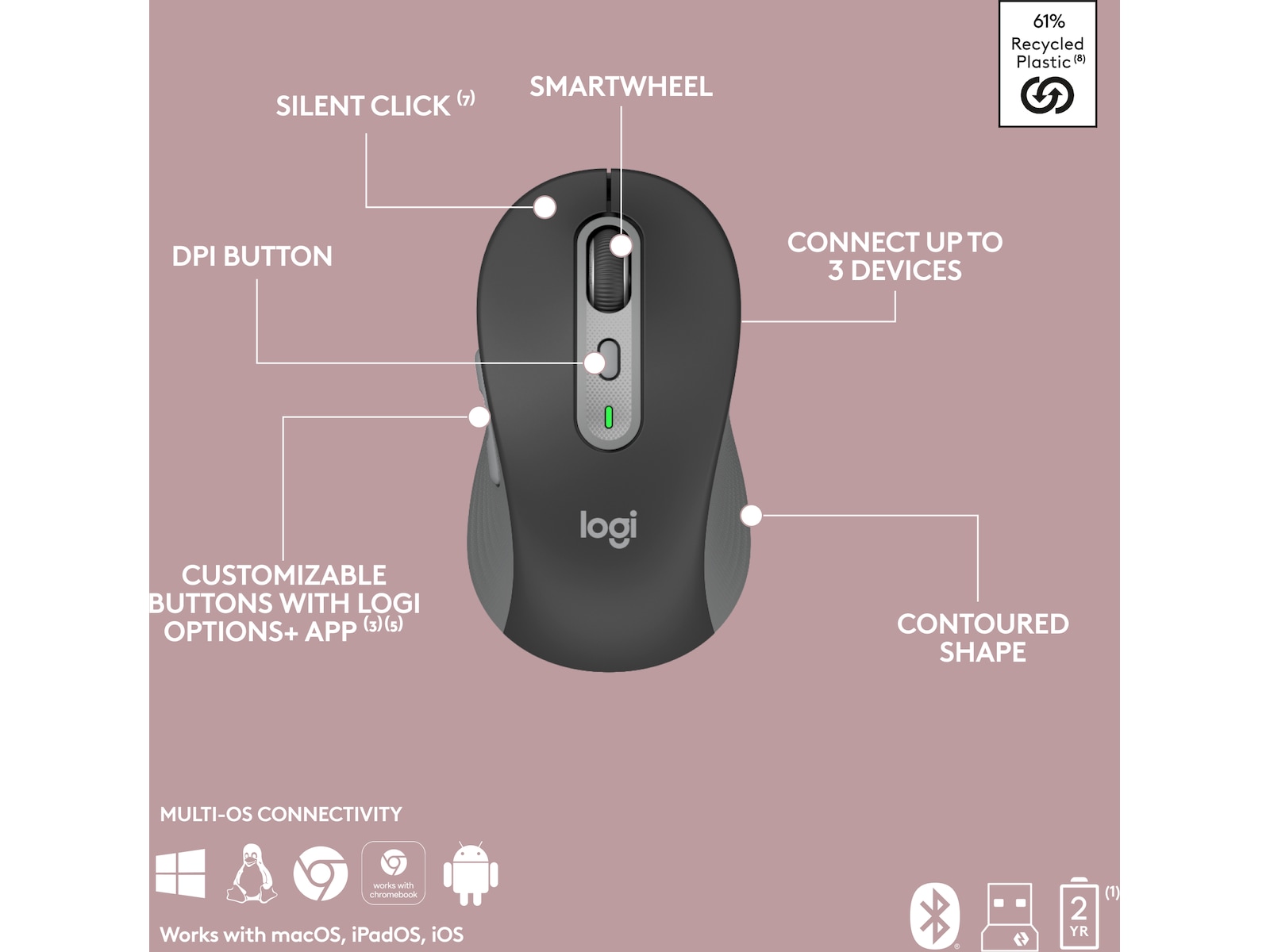 Logitech Signature Slim Combo MK950 (graphite) Mus & keyboards -kombinasjonspakker