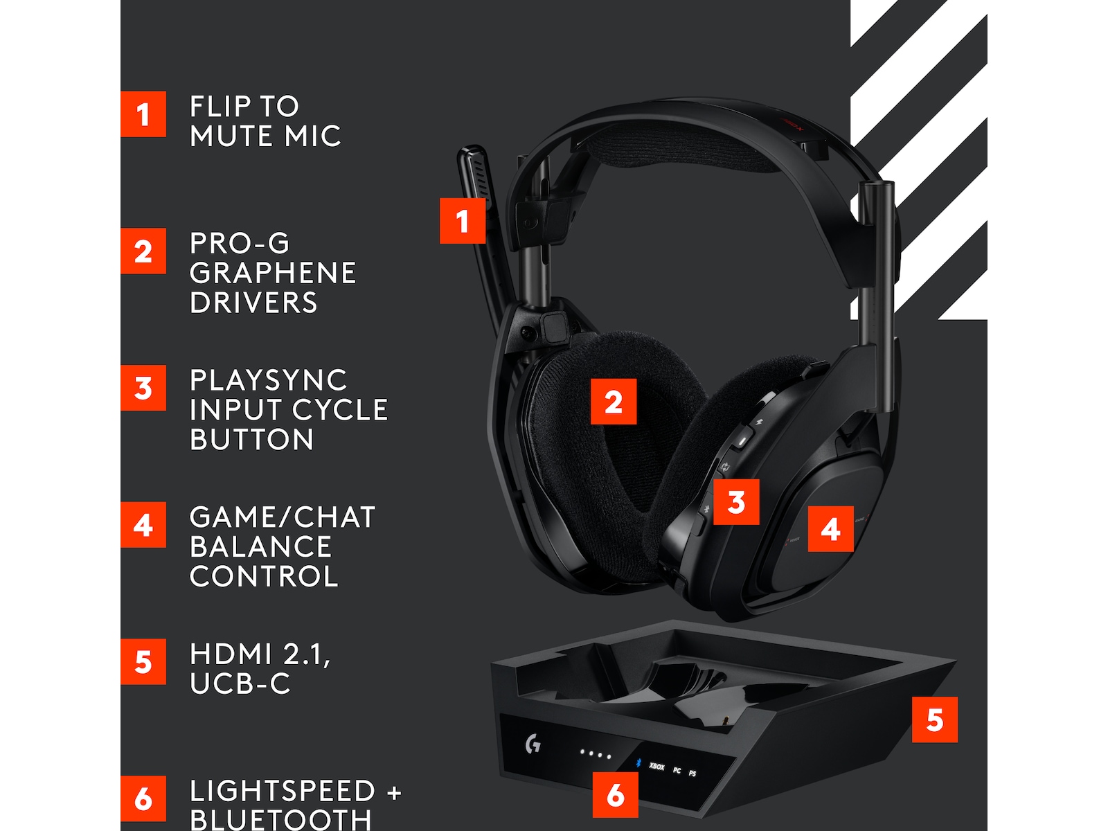 Astro A50 X LIGHTSPEED Trådløst Gaming headset + basestation (sort) Gamingheadset