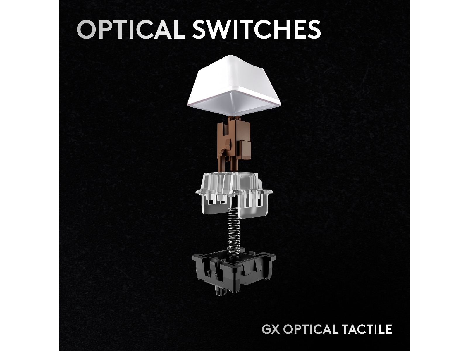 Logitech G Pro X 60 Lightspeed Linear trådløst gamingtastatur (hvid) Gamingkeyboard