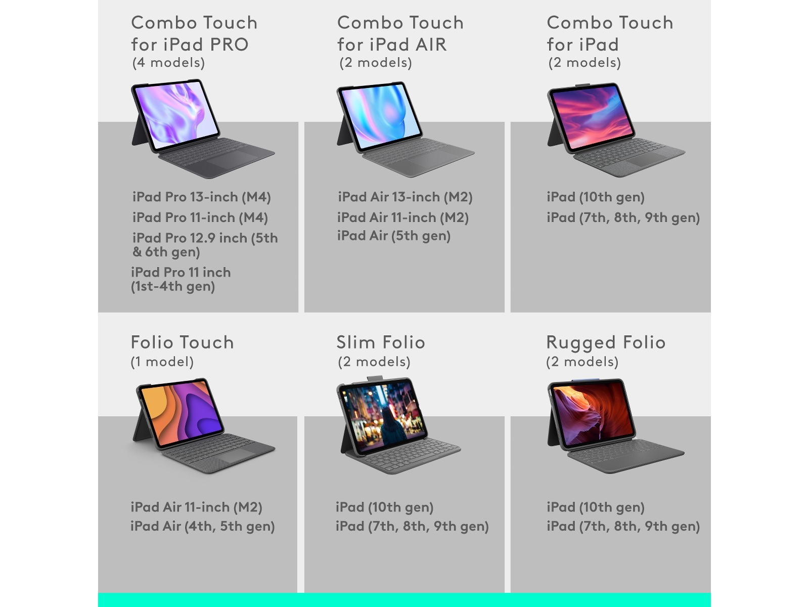 Logitech iPad Pro 11" Combo Touch tastaturcover (grafitt) Cover til tablet