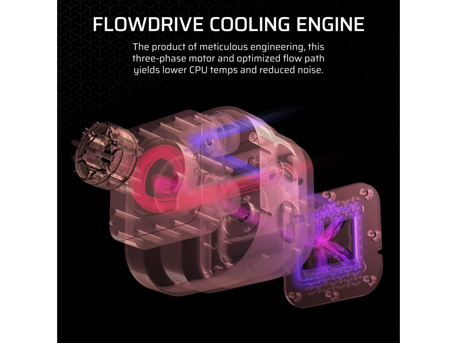 Corsair iCUE LINK Titan 280 RX RGB AIO Køler (svart) CPU - Vandkøling