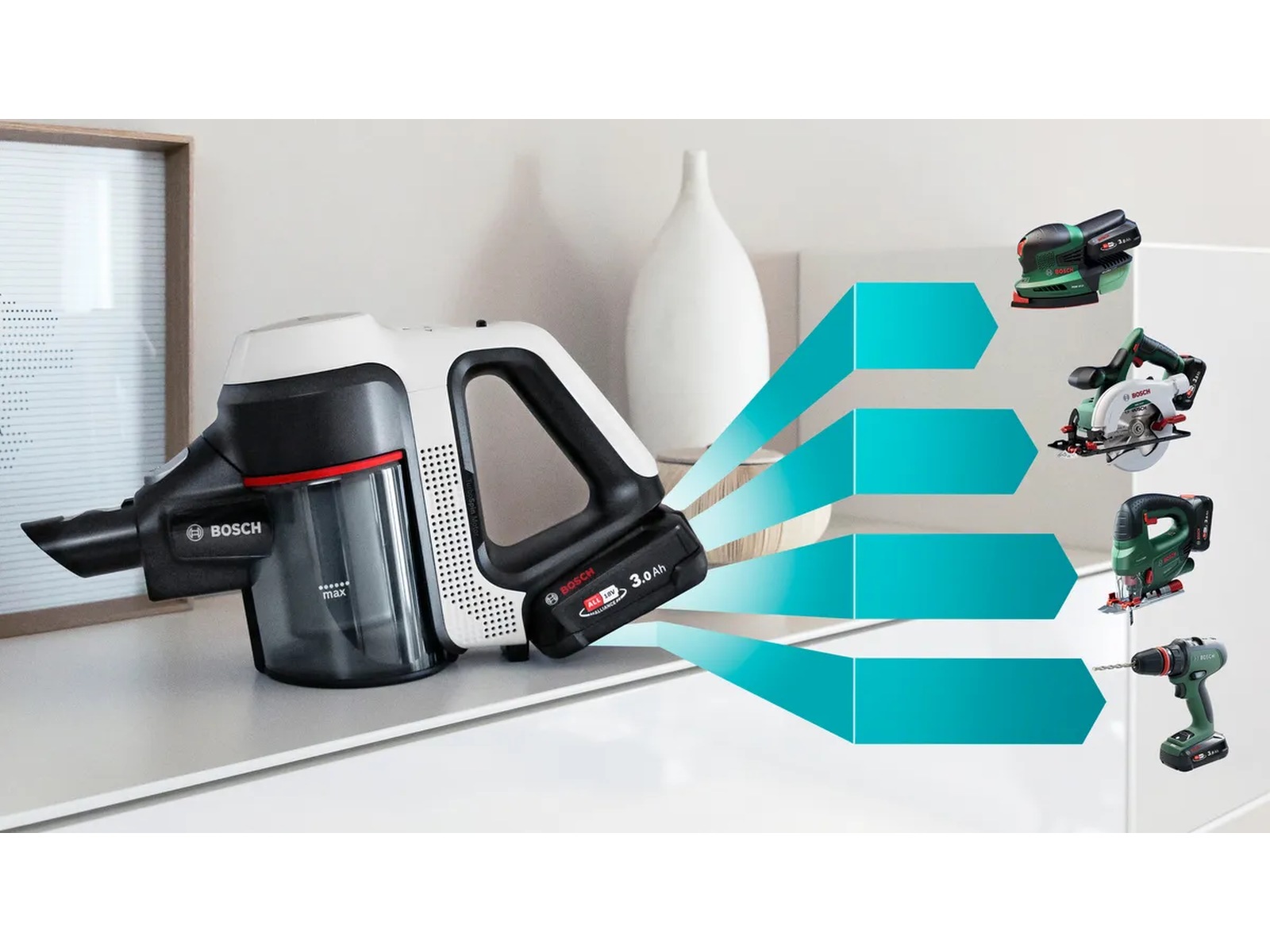 Bosch Unlimited 7 Oppladbar støvsuger, Hvit Ledningsfrie støvsugere