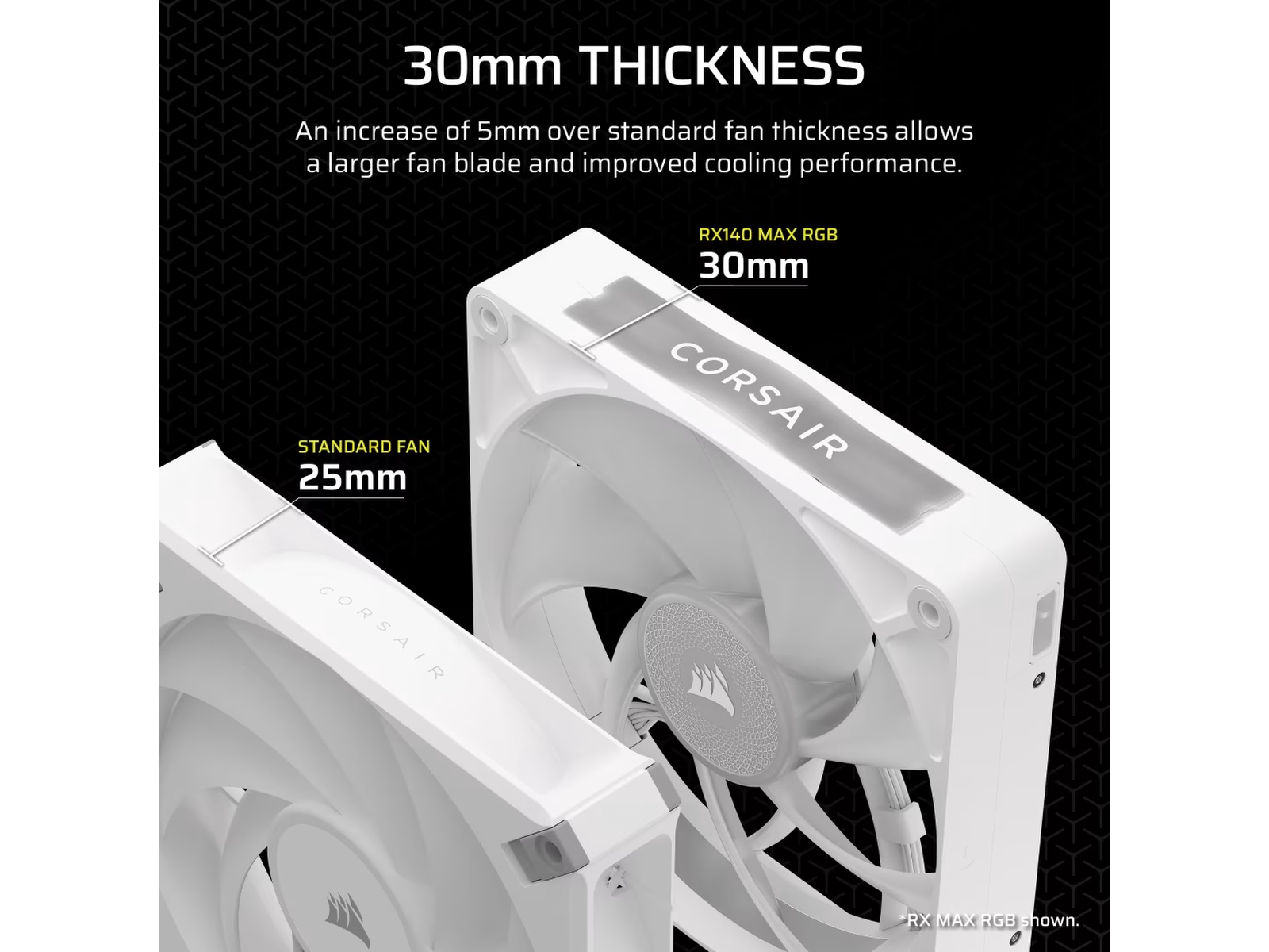 Corsair iCUE LINK RX140 RGB MAX Ventilator 2pk (hvidt) Blæsere