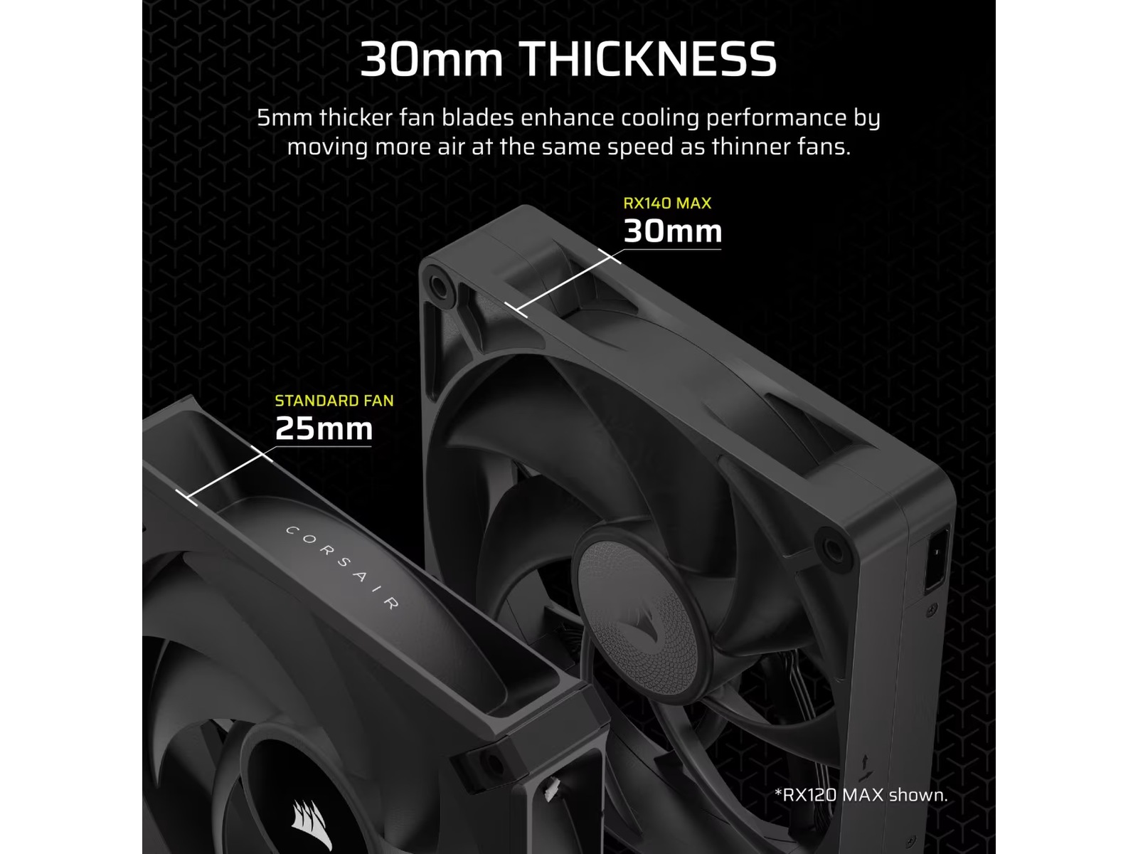 Corsair iCUE LINK RX140 MAX Ventilator (sort) Blæsere