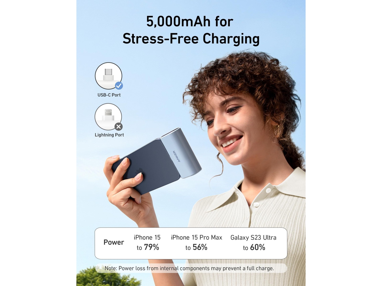 Anker Nano Powerbank 5000mAh (sort) Powerbank