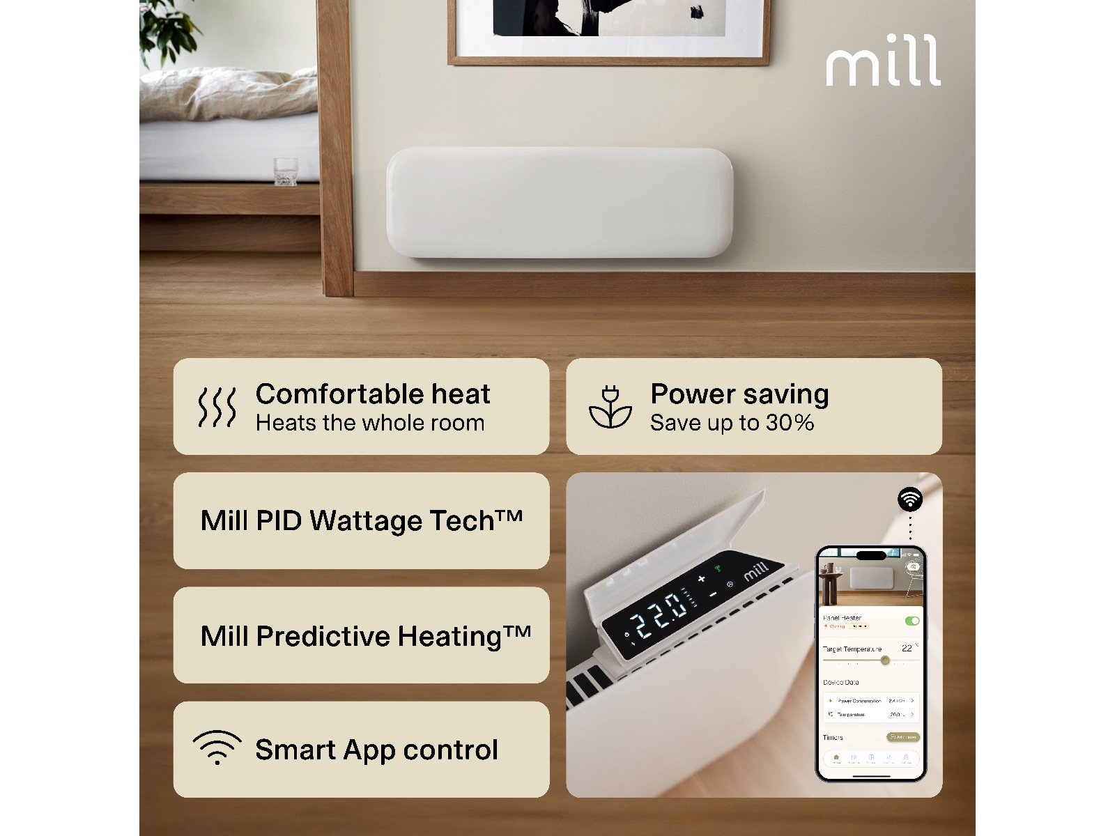Mill Invisible Smart WiFi Gen 4 panellist 500W Varmepaneler