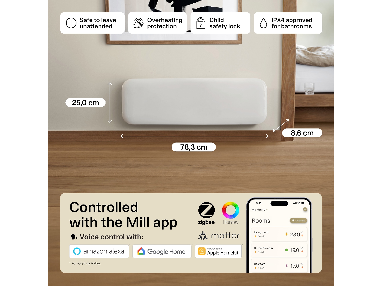 Mill Invisible Smart WiFi Gen 4 panellist 500W Varmepaneler