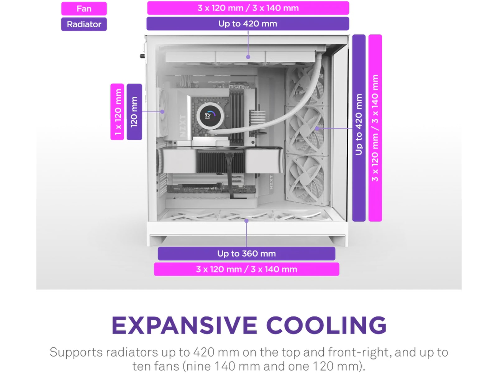 NZXT H9 Flow Mid Tower (hvidt) Midi Tower