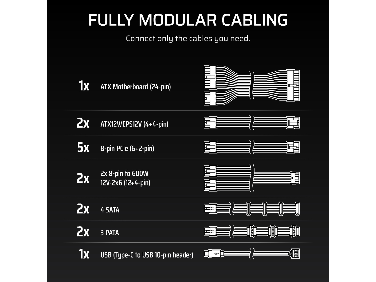 Corsair HXi Series HX1500i PSU (sort) Strømforsyninger