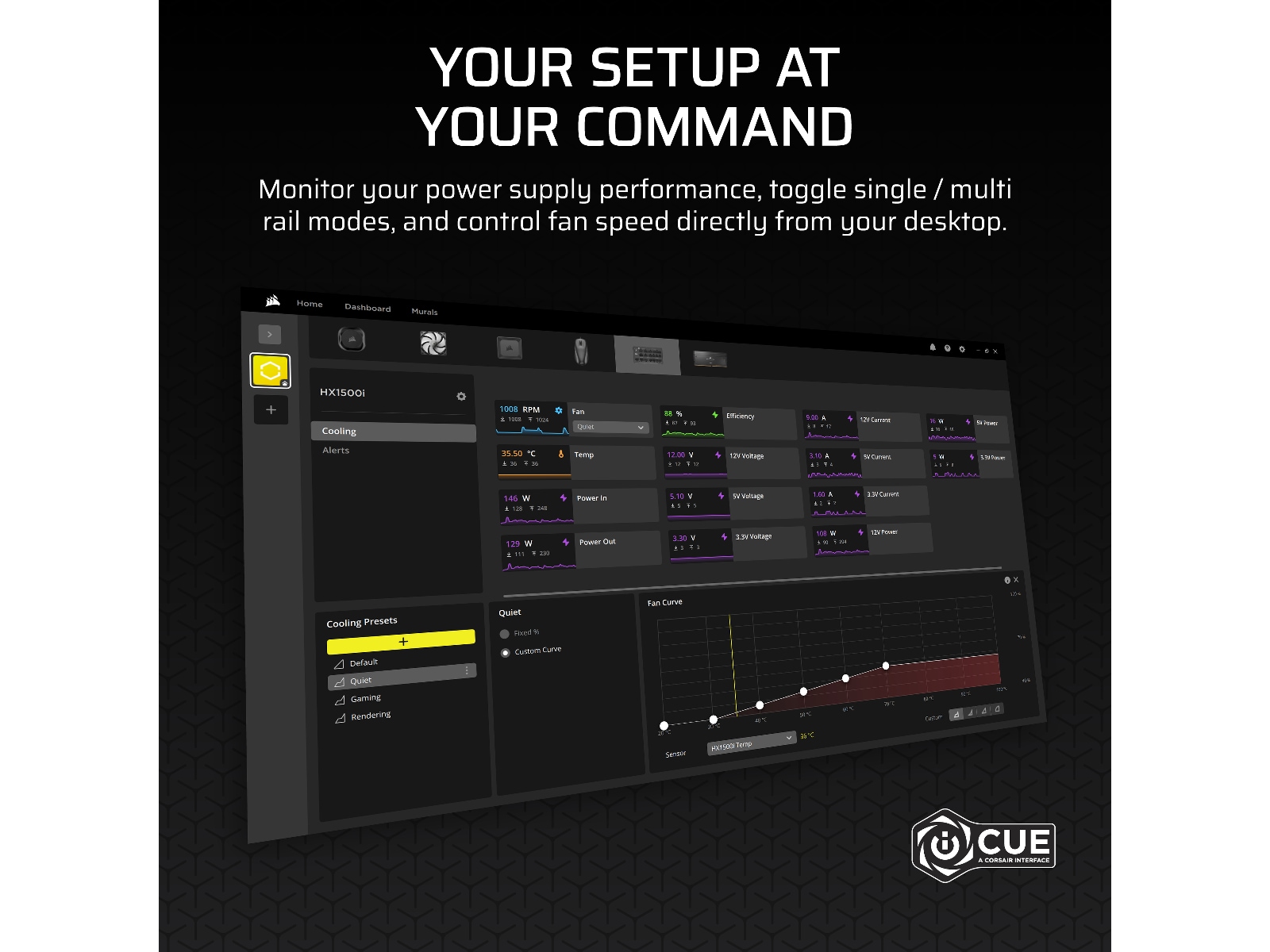 Corsair HXi Series HX1500i PSU (sort) Strømforsyninger