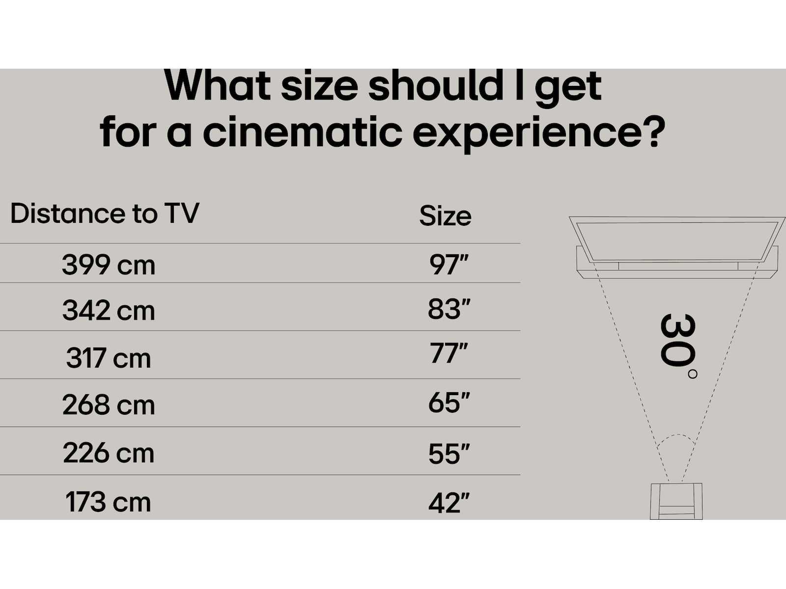 LG 65" G5 AI 4K OLED Smart TV (2025) 60 - 69 tommer TV