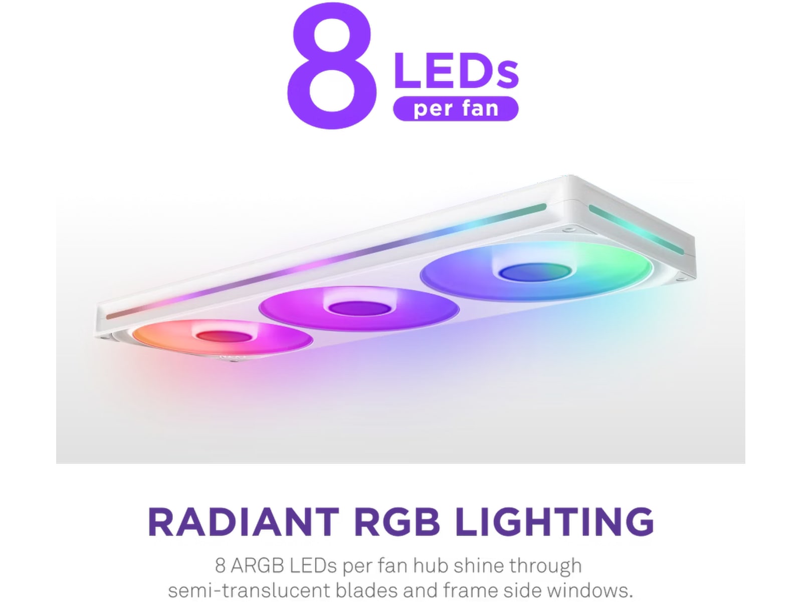 NZXT F420 RGB Core Køler (hvidt) CPU - Vandkøling