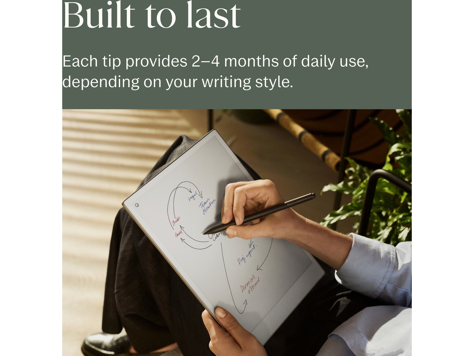 reMarkable Paper Pro Marker spidser 6-pack (sort) Tilbehør til digitale paper