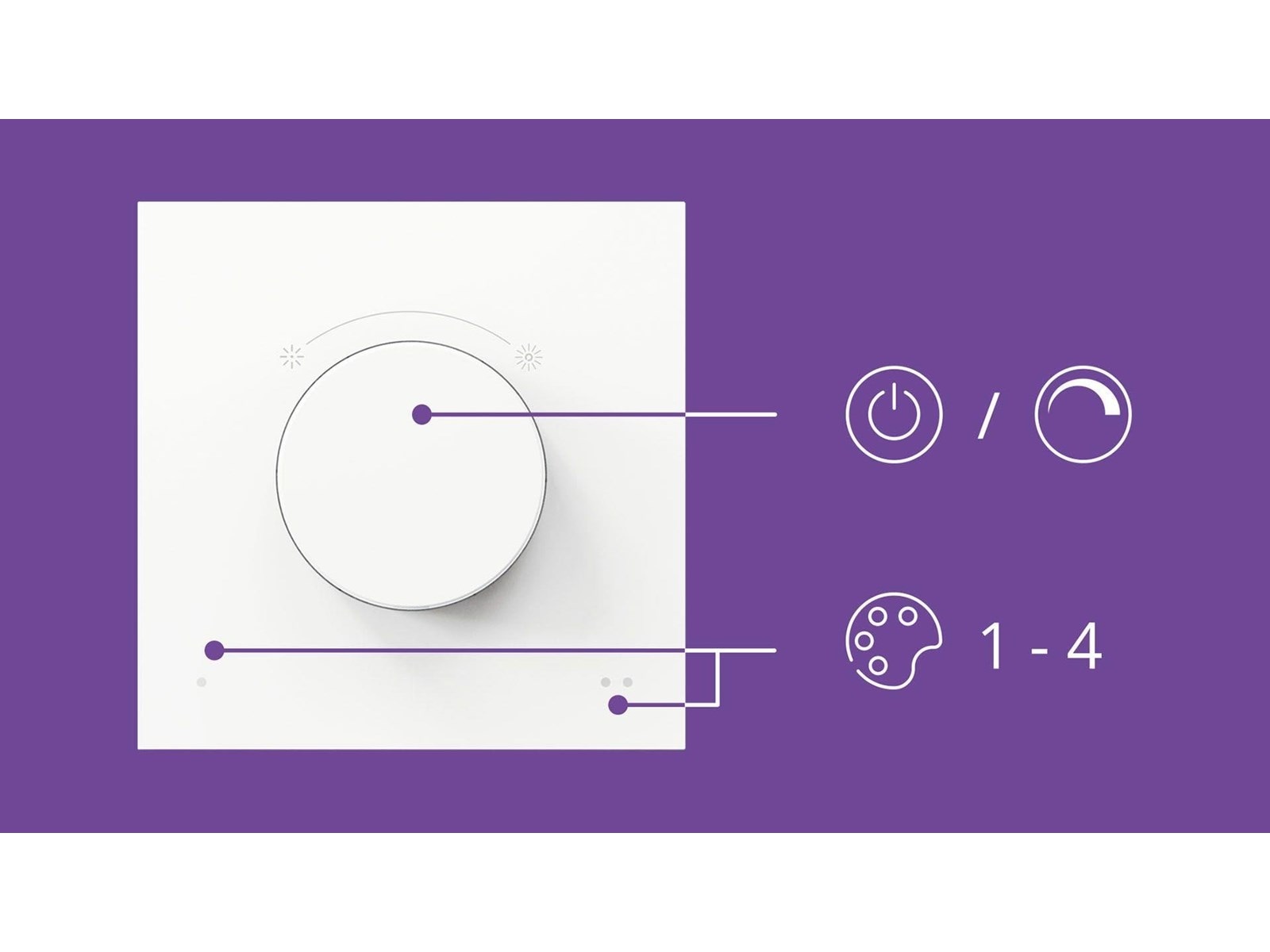 WiZ dial switch Kontakter, lysdæmpere & lyskontrol