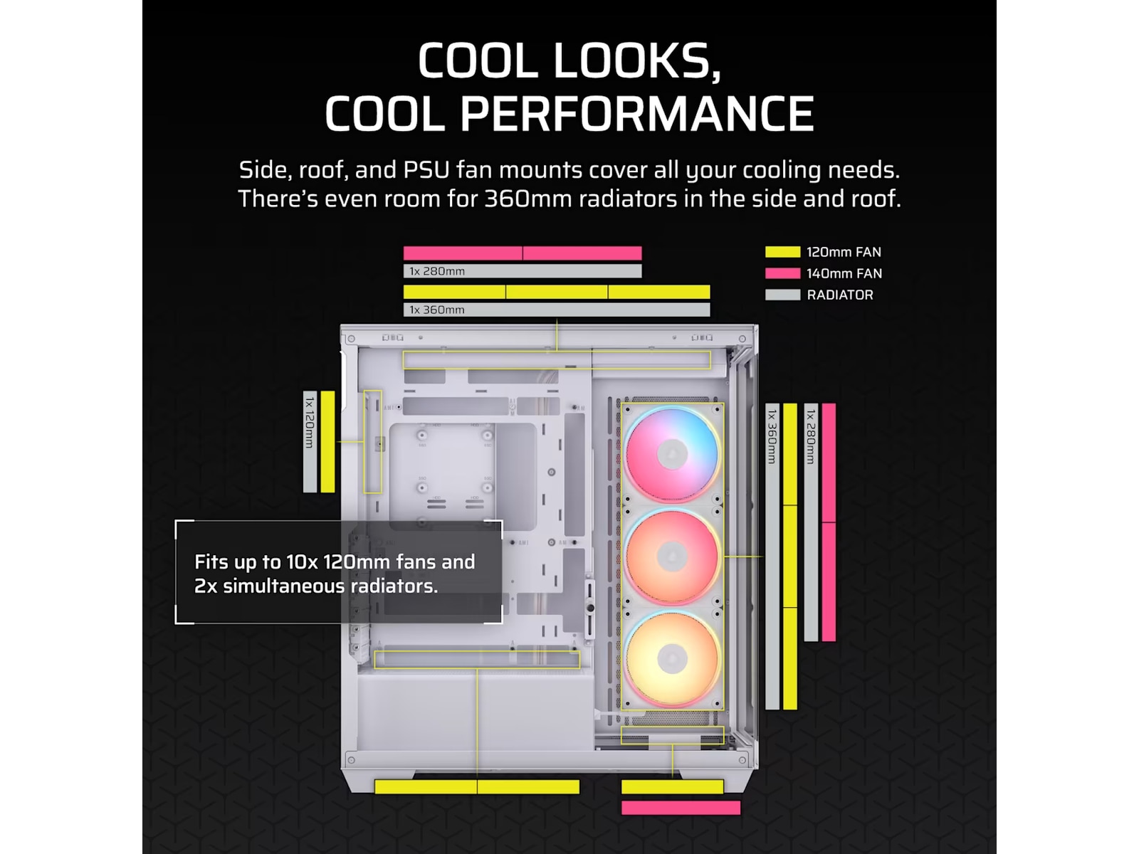 Corsair 3500X LXR LINK Mid Tower (hvidt) Midi Tower