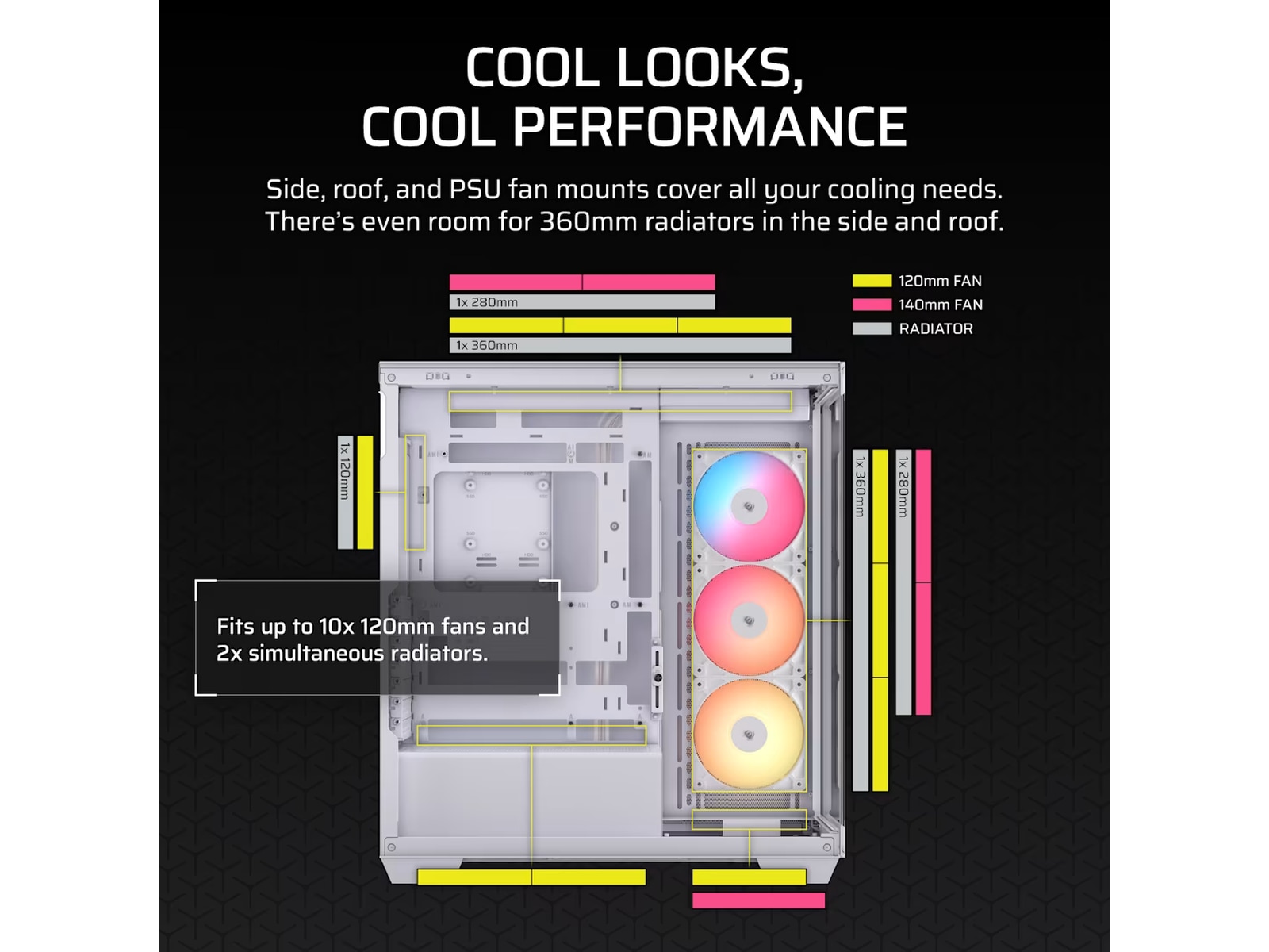 Corsair 3500X RSR ARGB Mid Tower (hvidt) Midi Tower