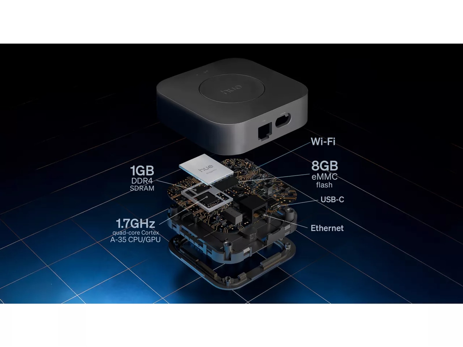 Philips Hue WCA startpakke (3x E27 + lysdæmper + Bridge Pro) LED-pærer & elpærer