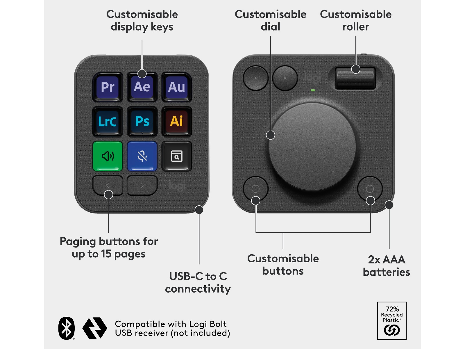 Logitech MX Creative Console (sort) Keyboards