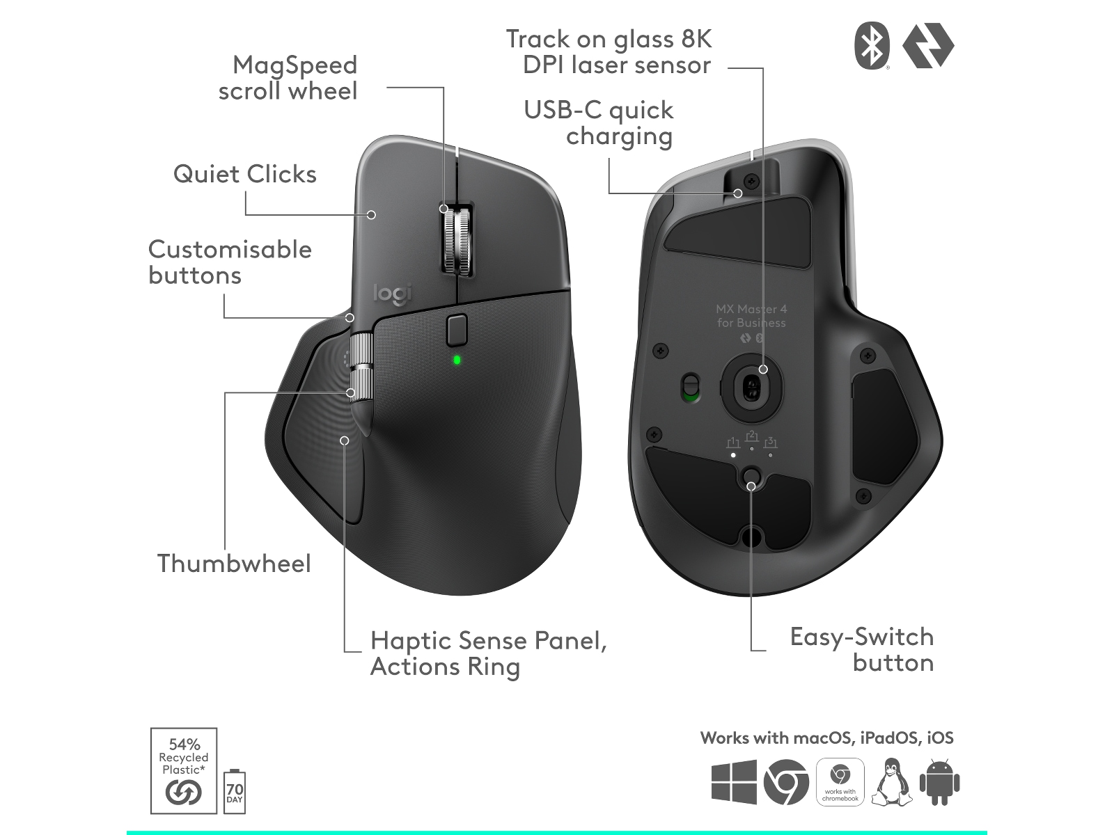 Logitech MX Master 4 for Business Trådløs Ergonomisk mus (grafitgrå) Mus