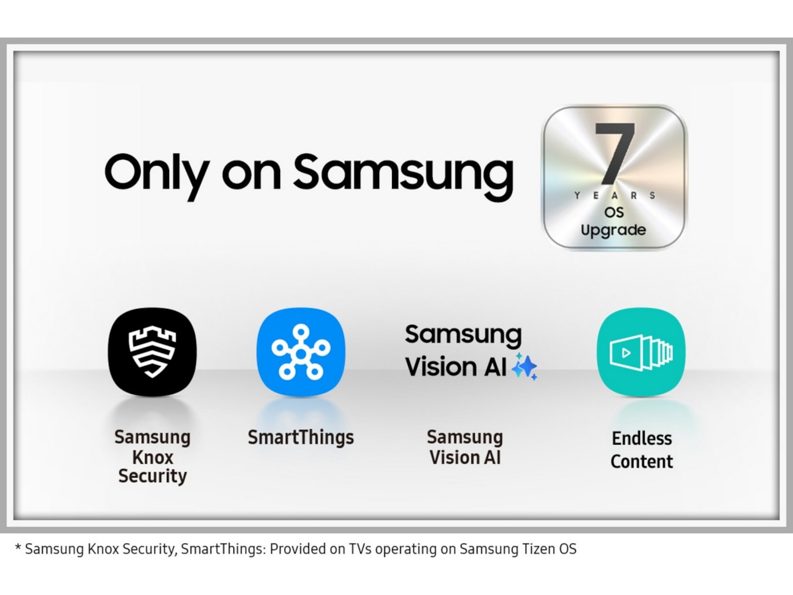 Samsung 98" Q7F QLED Q7F 4K Smart TV (2025) Over 80 tommer TV