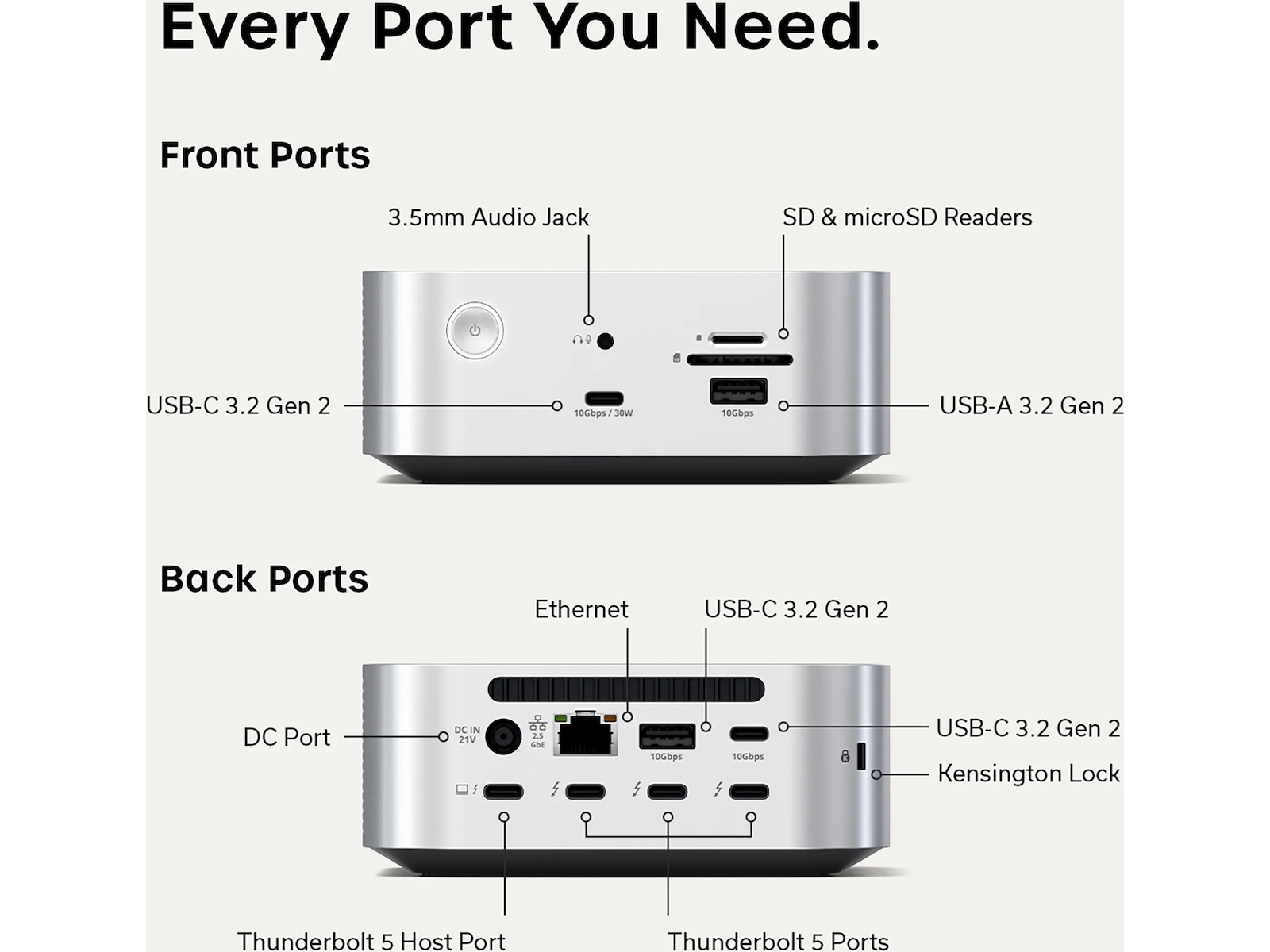 Satechi Thunderbolt 5 CubeDock™ med SSD-kabinet Dockingstation og USB-hub