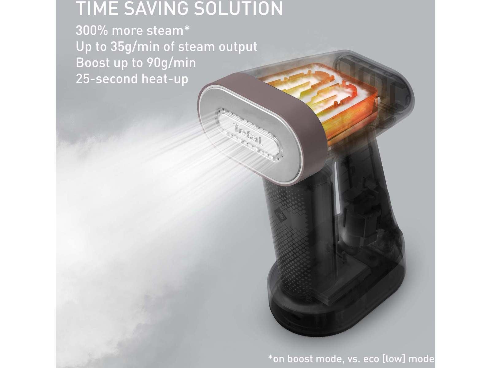 Tefal Pure Force 2in1 DT8720E0 1800 W (Hvid & Pink) Tøjdampere