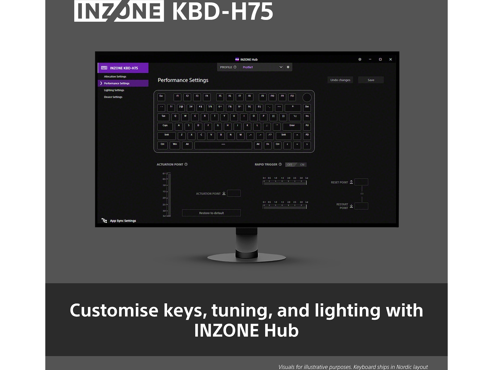 Sony INZONE KBD-H75 Gaming Tastatur 75% TKL Gamingkeyboard