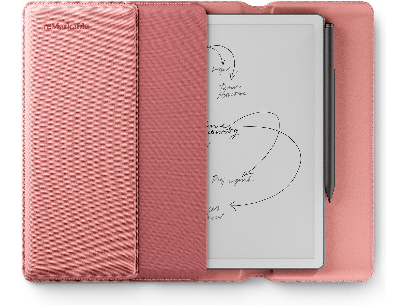 reMarkable Paper Pure 10,3" + Marker Plus + Sleeve Folio (desert pink) Digitale paper