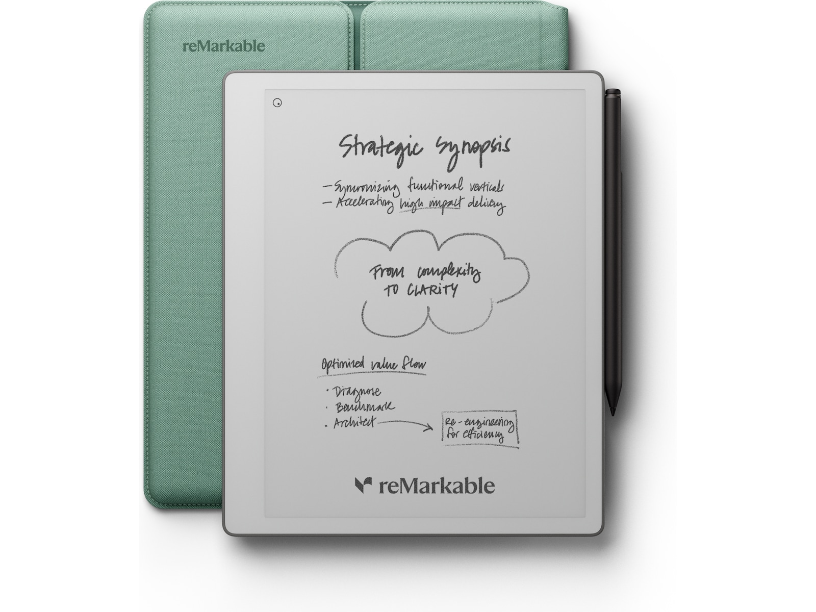 reMarkable Paper Pure 10,3" + Marker Plus + Sleeve Folio (mist green) Digitale paper
