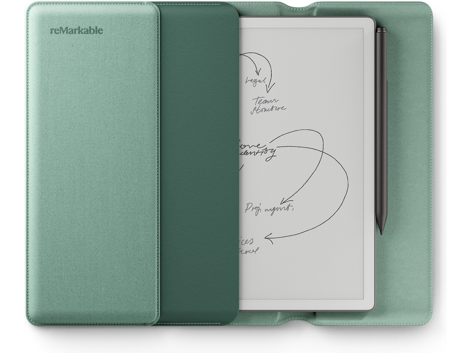 reMarkable Paper Pure 10,3" + Marker Plus + Sleeve Folio (mist green) Digitale paper
