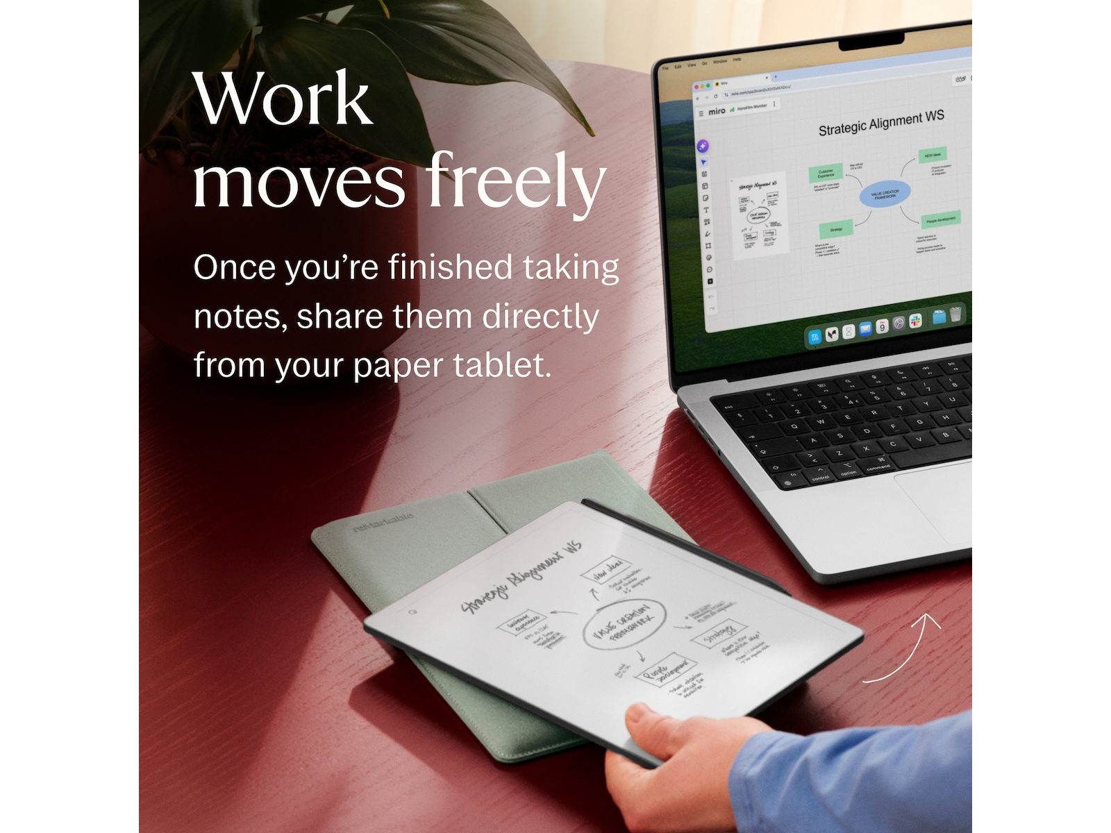 reMarkable Paper Pure 10,3" + Marker Plus + Sleeve Folio (mist green) Digitale paper